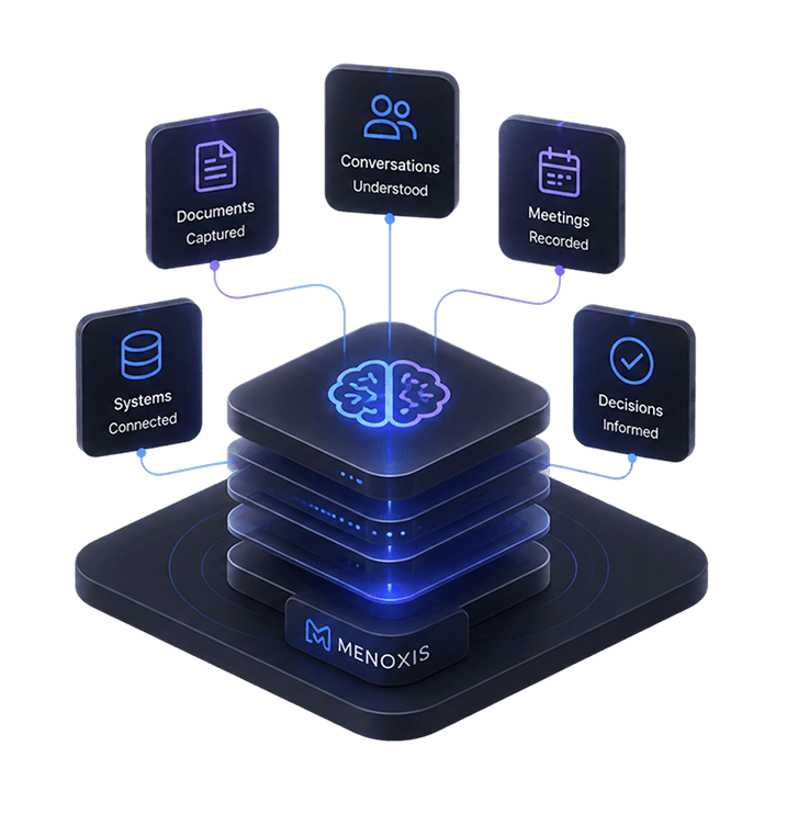 Quietly Powering Your Organization