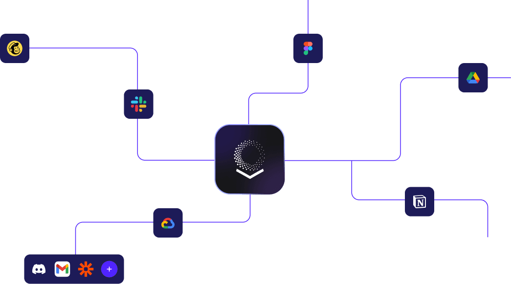 Automation Integrations diagram